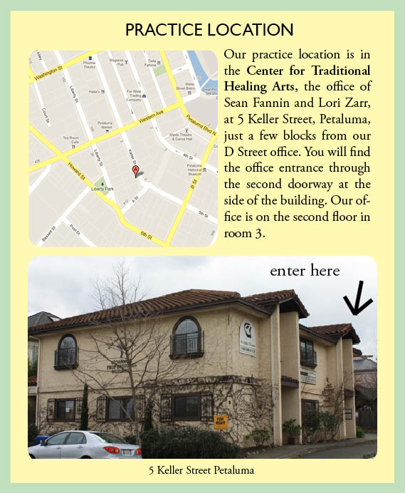 MapLocation